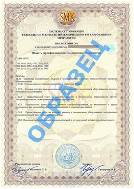 Приложение 1 Славянка Сертификат ГОСТ РВ 0015-002